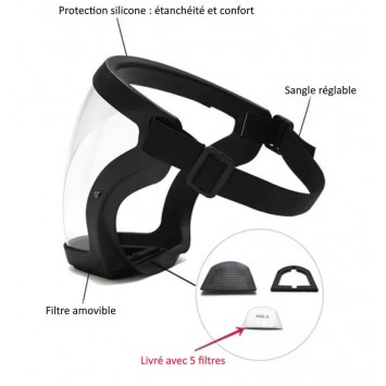 Masque de protection faciale.