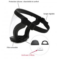 Masque de protection réglables