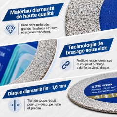 Disque diamanté fin pour composites