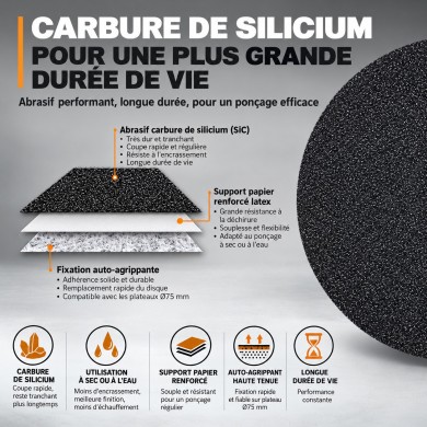 Disque abrasif diamètre 75mm pour composites.