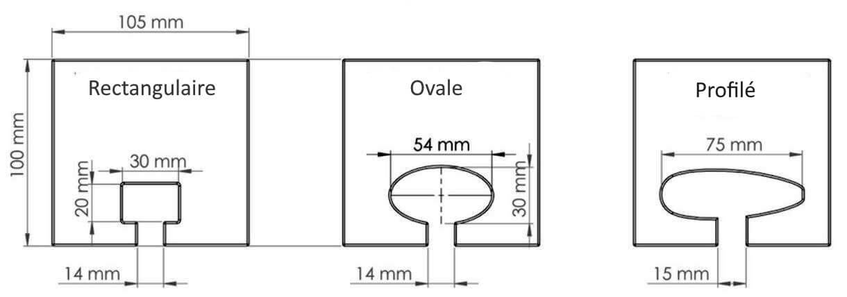 Blocs de mousse de protection pour barre de toit.