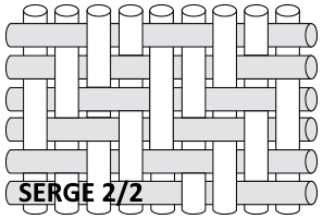 1 M²  Tissu Carbone 200 g/m² sergé 2/2 largeur 1m25 
