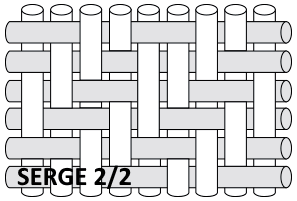 Tissage-sergé