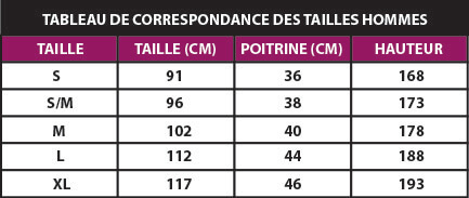 correspondance des tailles femmes