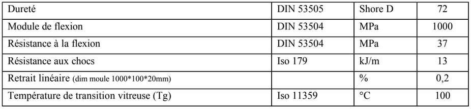 resine-polyurethane-g16-caracteristiques-mecaniques