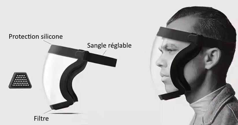 masque-protection
