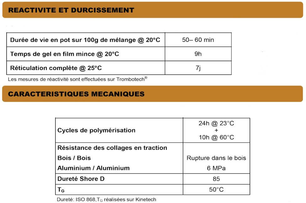 mastic-colle-epoxy-rapide-fiche-technique-b