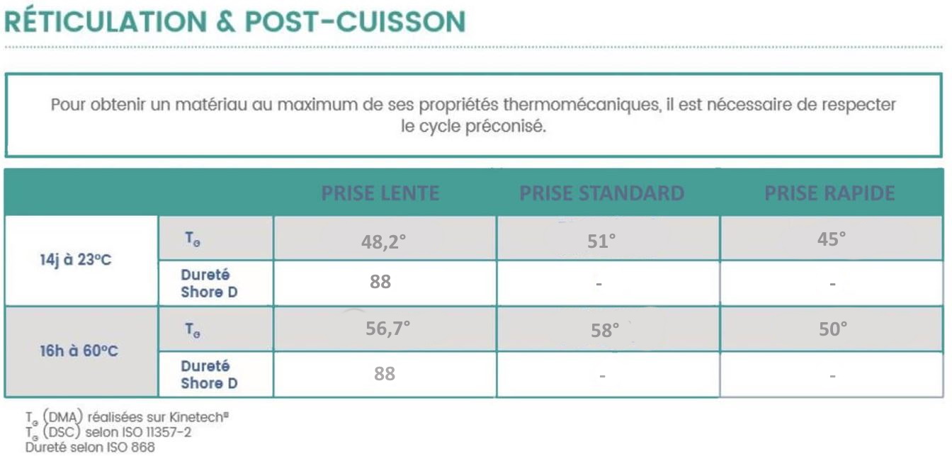 resine-epoxy-1070-reticulation-postcuisson